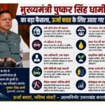 मुख्यमंत्री पुष्कर सिंह धामी ने दिखाई सख्ती, विदेशी दौरों पर लगेगी रोक