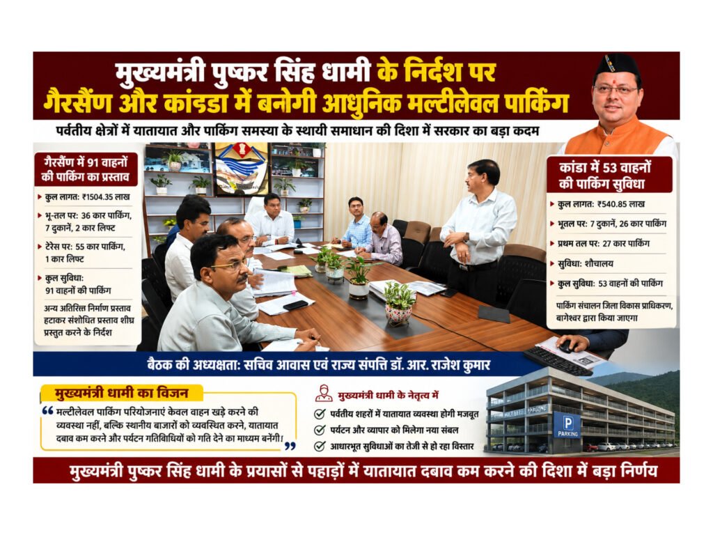 मुख्यमंत्री पुष्कर सिंह धामी के नेतृत्व में पहाड़ों में आधुनिक आधारभूत ढांचे को मिल रही मजबूती