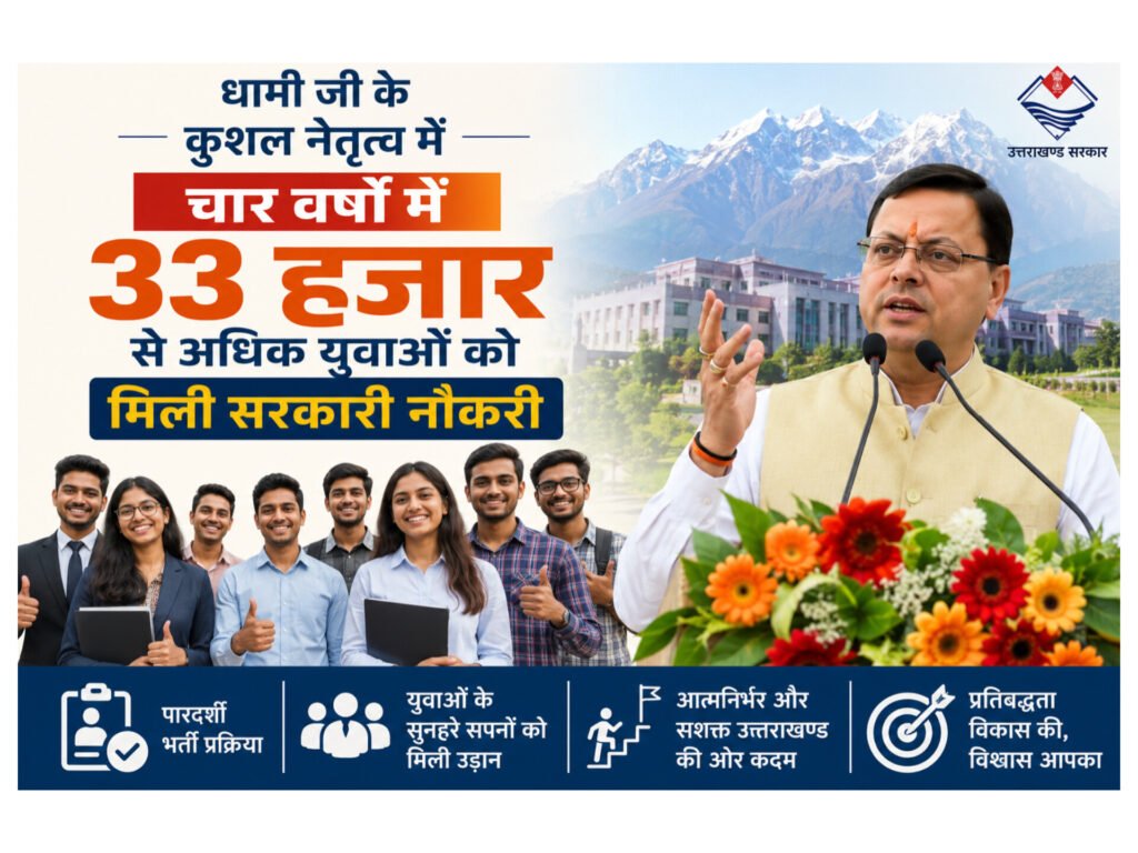 धामी जी के कुशल नेतृत्व में चार वर्षों में 33 हजार से अधिक युवाओं को मिली सरकारी नौकरी