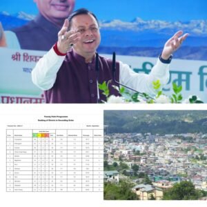 धामी के नेतृत्व में विकास की नई मिसाल बना चम्पावत, बीस सूत्रीय कार्यक्रम में 120 में से 119 अंक के साथ फिर प्रथम